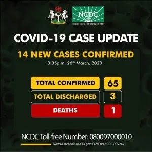 breaking-nigeria-confirms-14-new-coronavirus-cases-total-now-65.jpg