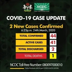 update-nigeria-confirms-44-cases-of-covid-19.jpg