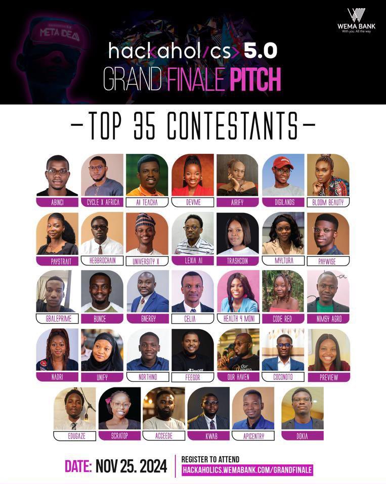 wema-bank-unveils-top-35-innovators-for-hackaholics-5-0-grand-finale.jpg