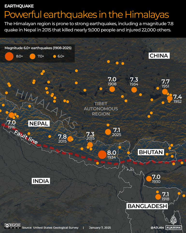 dam-for-a-dam-india-china-edge-towards-a-himalayan-water-war-1.png